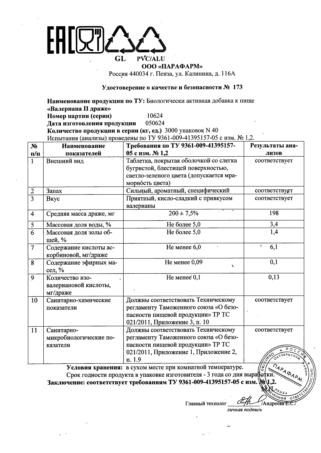 Паспорт №062024